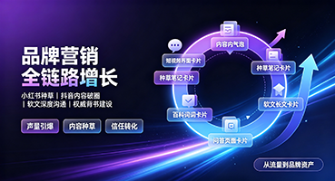 许昌品牌营销